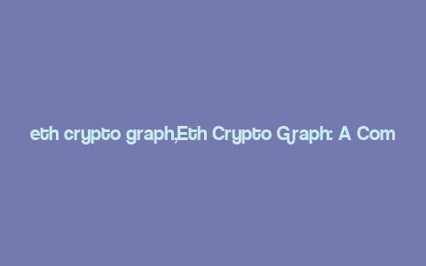 eth crypto graph,Eth Crypto Graph: A Comprehensive Overview