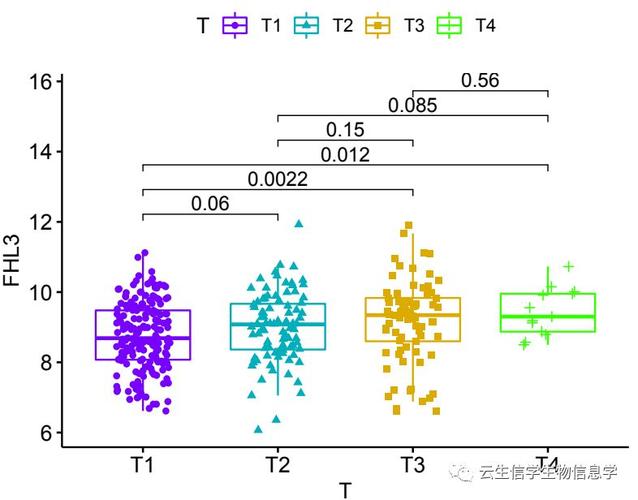 0.0022 eth,Understanding the Value of 0.0022 ETH: A Comprehensive Guide