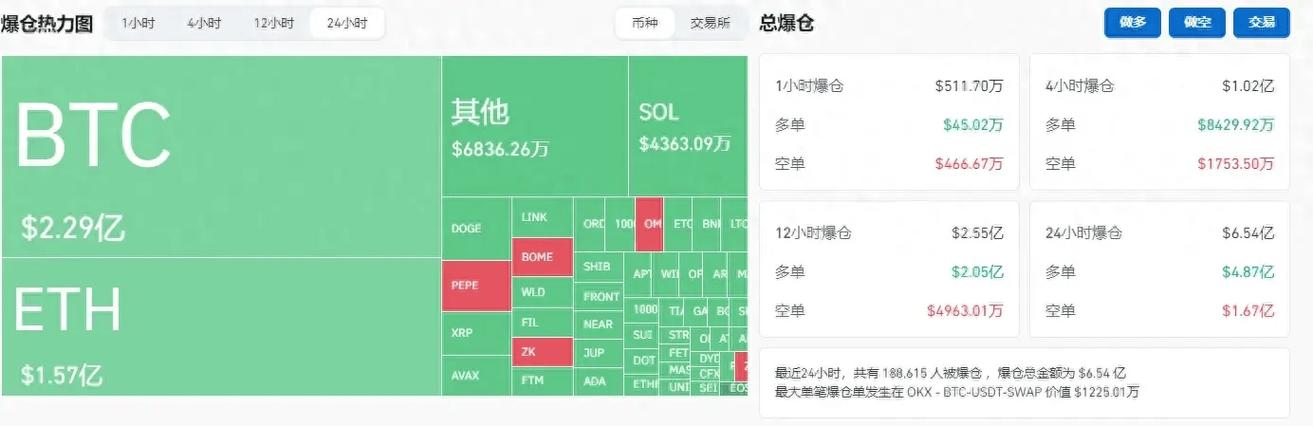 dao bao lau moi ra 1 coin eth,Unlocking the Potential: How to DAO Bao Lau Moi Ra 1 Coin ETH