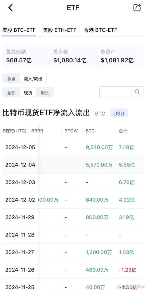 0.31 eth to usd,Understanding the Exchange Rate: 0.31 ETH to USD