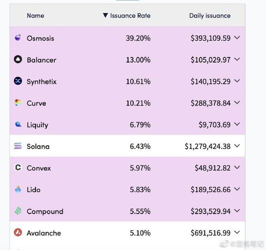 0.01 eth,Understanding the Minimum Payment Threshold of 0.01 ETH