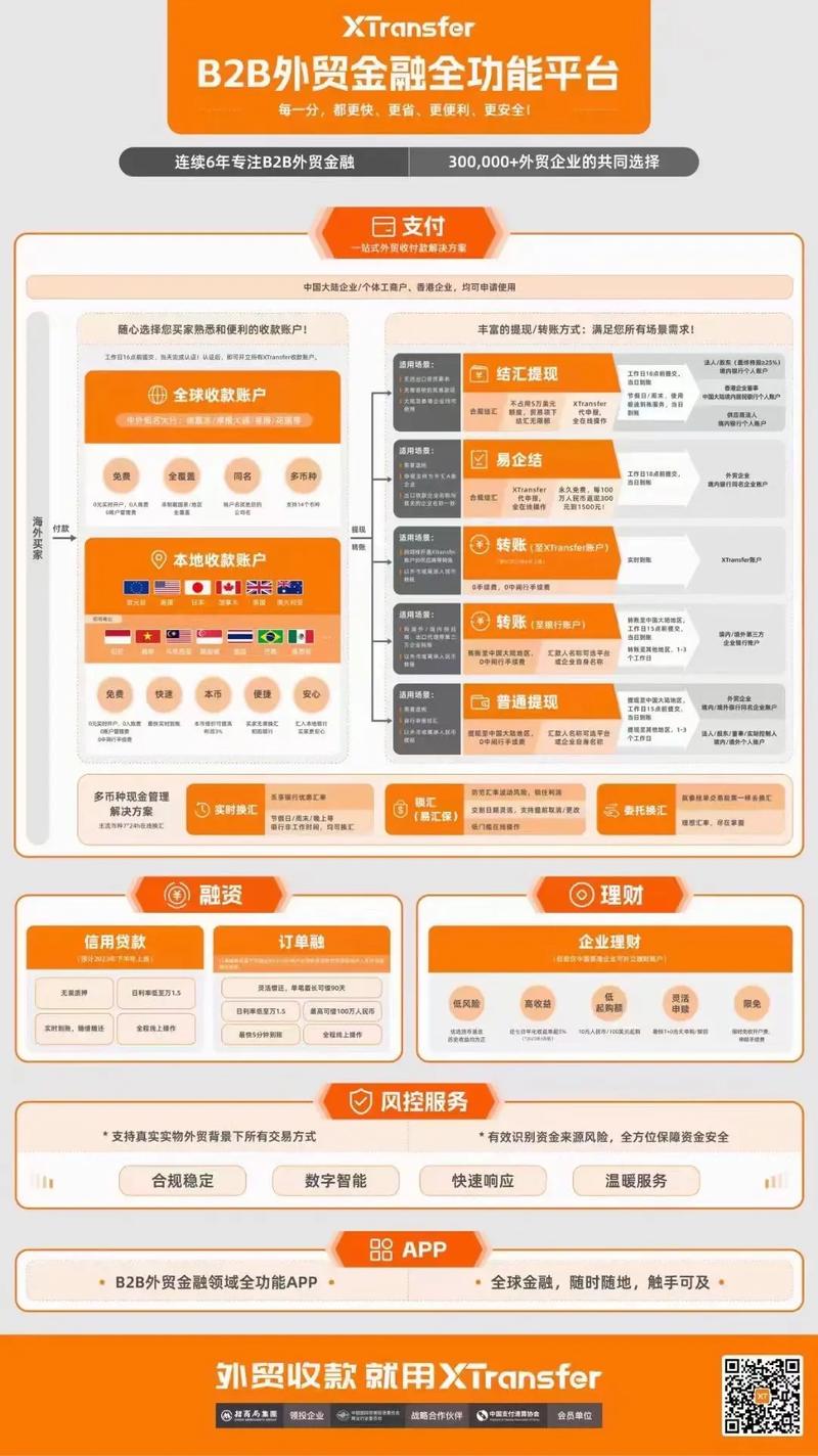 .1420 eth to usd,Understanding the Conversion Rate: .1420 ETH to USD