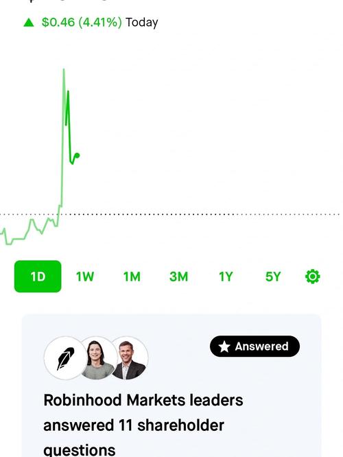 coin base eth price,Coinbase ETH Price: A Comprehensive Guide