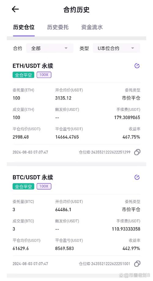 0.03 eth to btc,Understanding the 0.03 ETH to BTC Ratio