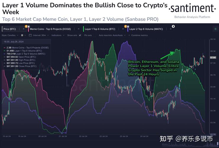 .crypto vs .eth,Title: .crypto vs .eth: A Detailed Comparison