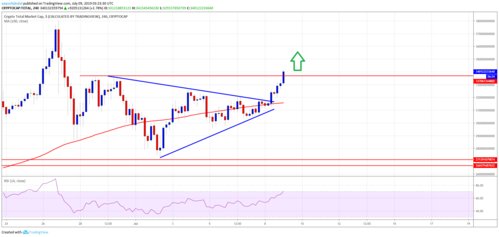 eth max coins,Understanding ETH Max Coins: A Comprehensive Guide