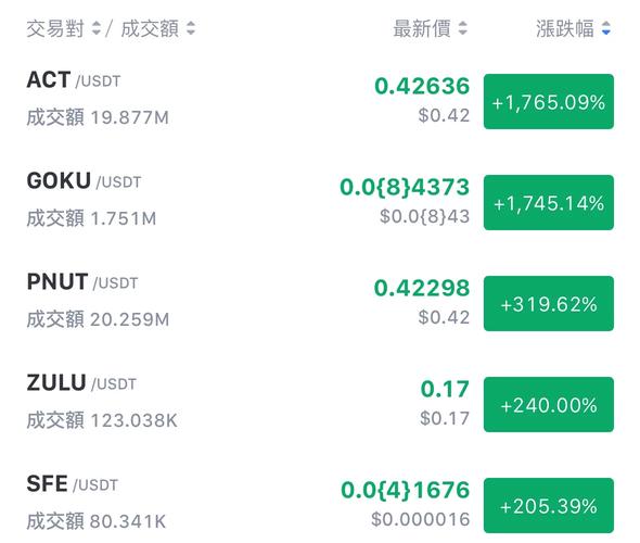 how many eth coins are in circulation,How Many ETH Coins Are in Circulation?