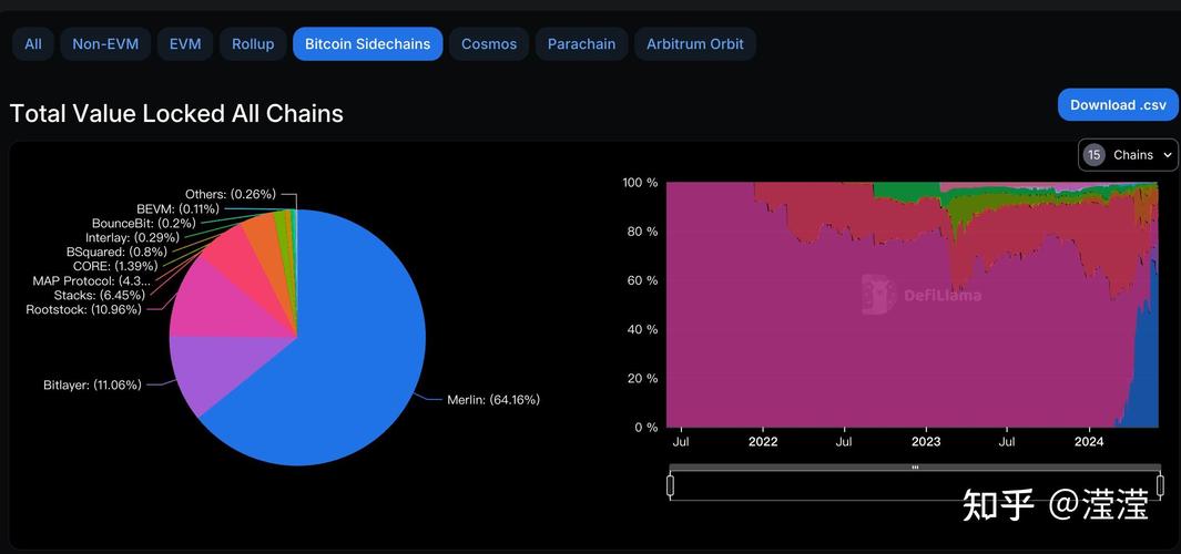 0.0092 eth,0.0092 ETH: A Comprehensive Overview