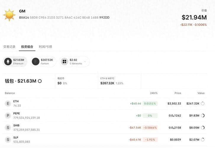 0.2 eth to slp,Understanding the Conversion: 0.2 ETH to SLP