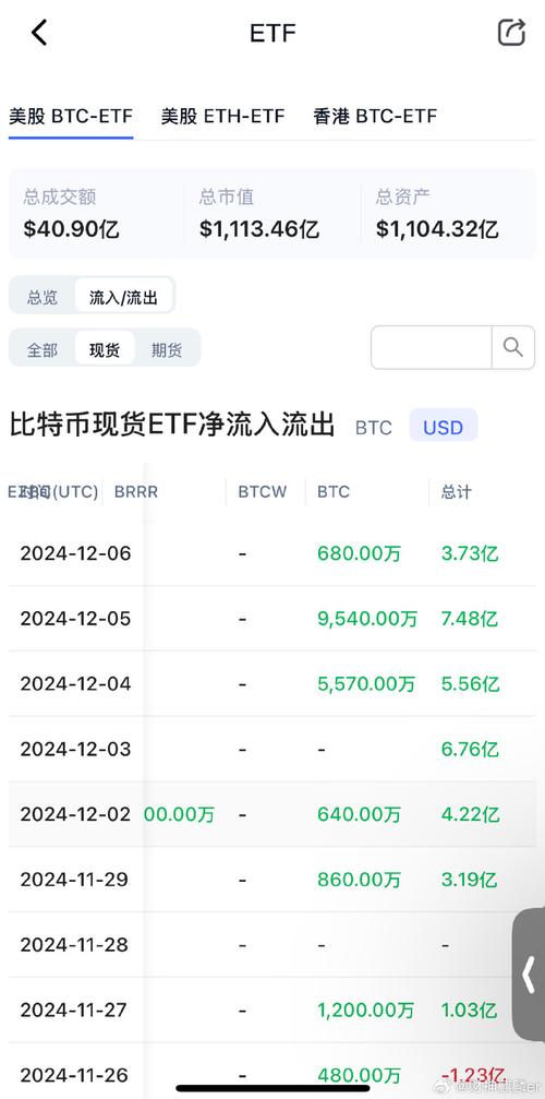 .03 eth to usd,Understanding the Conversion Rate of .03 ETH to USD: A Comprehensive Guide