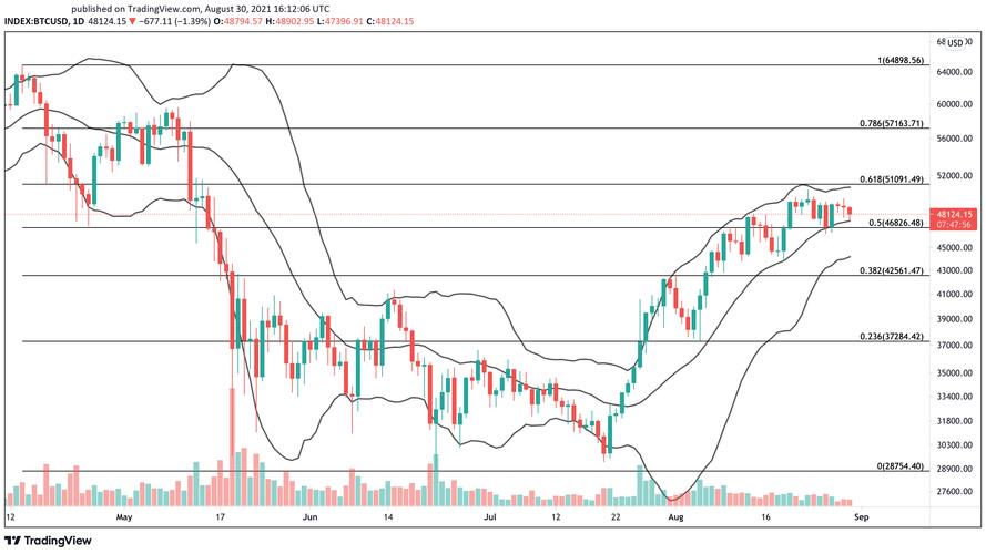 eth coin price is hitting historyhigh,Eth Coin Price is Hitting History High: A Detailed Multi-Dimensional Overview