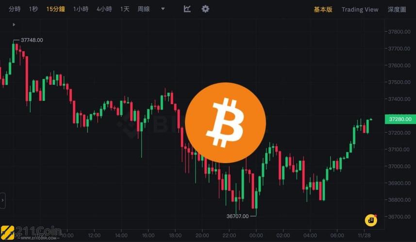 0.005 eth to btc,Understanding the Basics