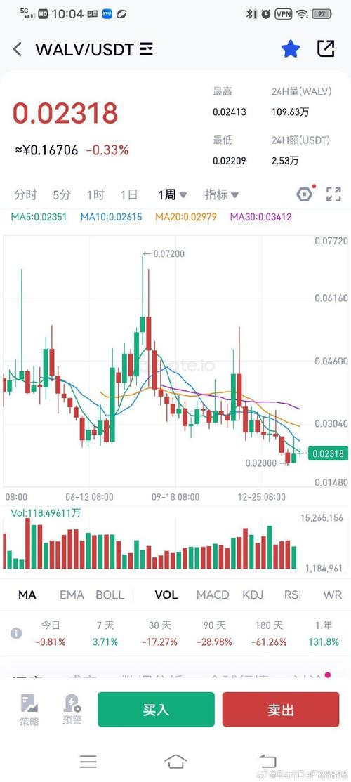 eth coin price prediction 2023,Understanding the Basics of ETH Coin Price Prediction