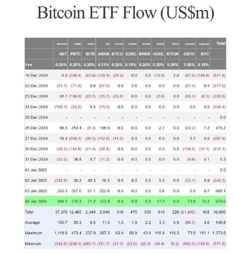 .227 eth to usd,Understanding the .227 ETH to USD Conversion