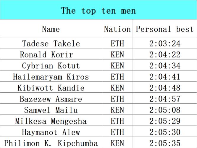 .eth after name,Understanding the .eth After Your Name: A Comprehensive Guide