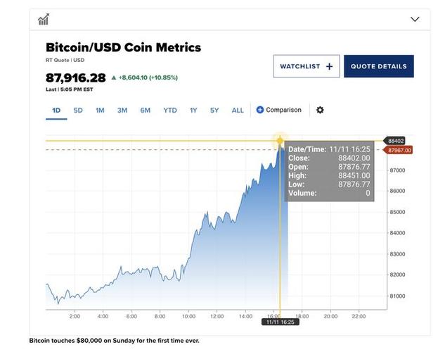 eth coin worth buying,Is ETH Coin Worth Buying?