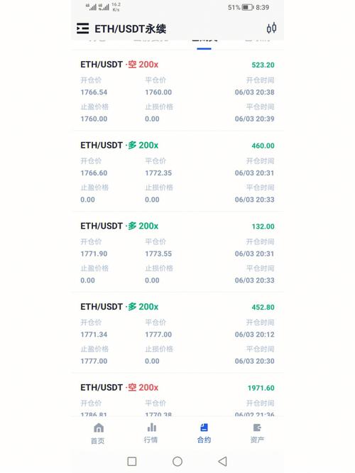 .59 eth,Understanding the Power of 0.59 ETH