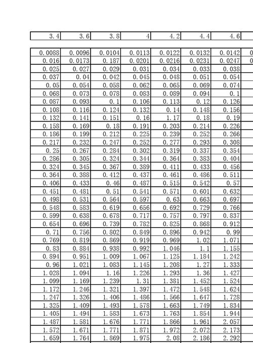 0.0152 eth,Understanding the Value of 0.0152 ETH