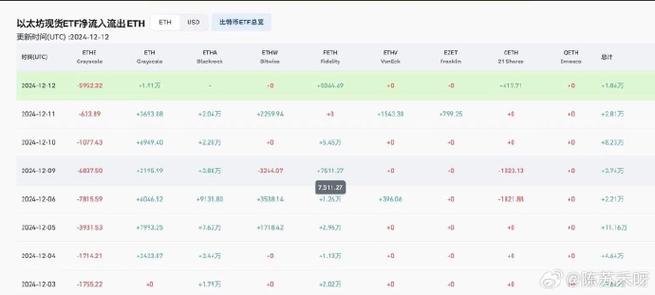 0.12129313 eth to usd,Understanding the Conversion: 0.12129313 ETH to USD