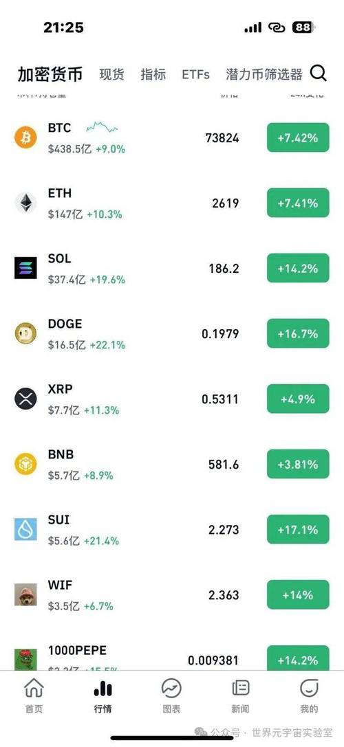 eth crypto price today,Understanding the Current ETH Crypto Price Today: A Comprehensive Overview