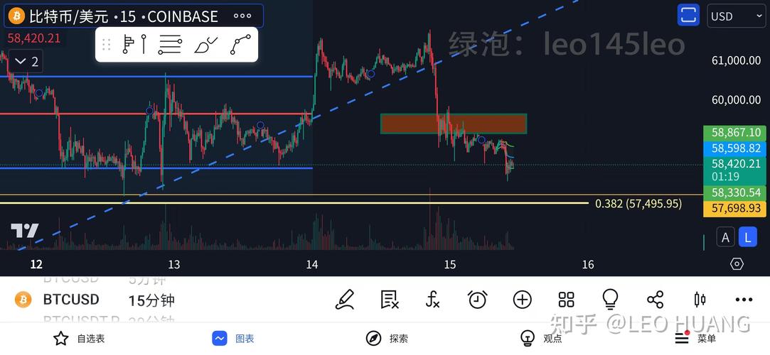 .0077 eth to usd,Understanding the Conversion Rate: .0077 ETH to USD