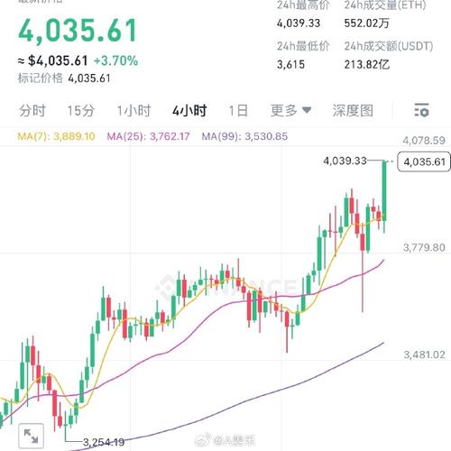 .1093 eth,Understanding the .1093 ETH: A Comprehensive Guide