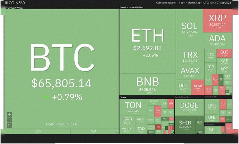 is eth and eth 2.0 the same coin,Are ETH and ETH 2.0 the Same Coin?