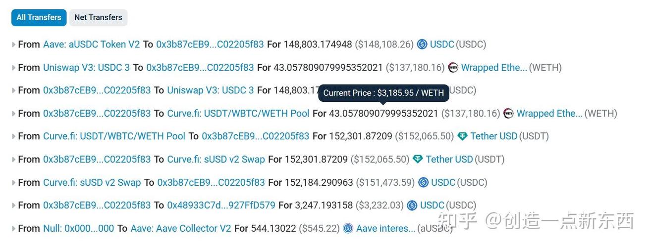 0.7 eth price,Understanding the 0.7 ETH Price: A Comprehensive Overview