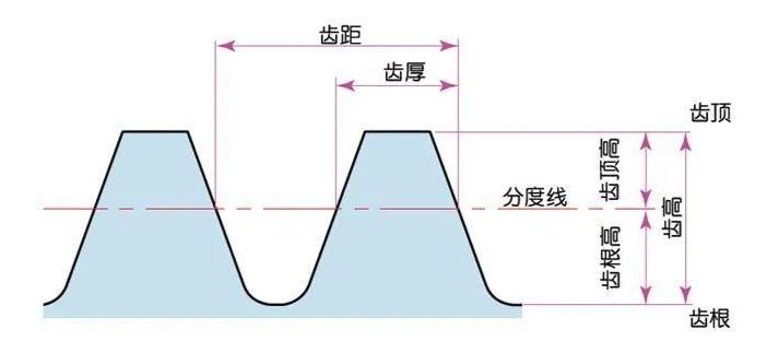 0.25 eth to cad,Understanding the Conversion: 0.25 ETH to CAD