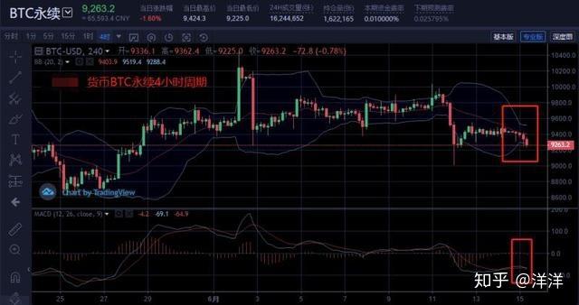 0.5 eth,Understanding 0.5 ETH: A Comprehensive Guide