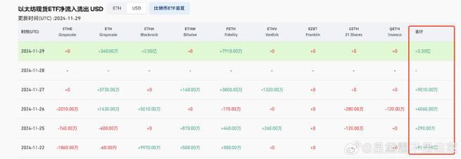 0.01610000 eth to usd,Understanding the Conversion: 0.01610000 ETH to USD