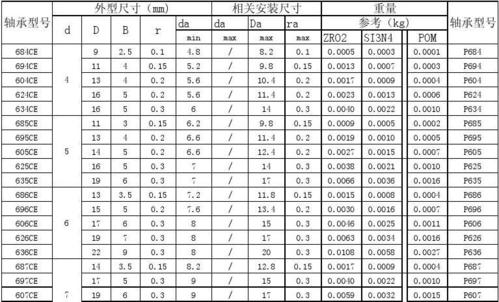 0.0036 eth,Understanding the Value of 0.0036 ETH