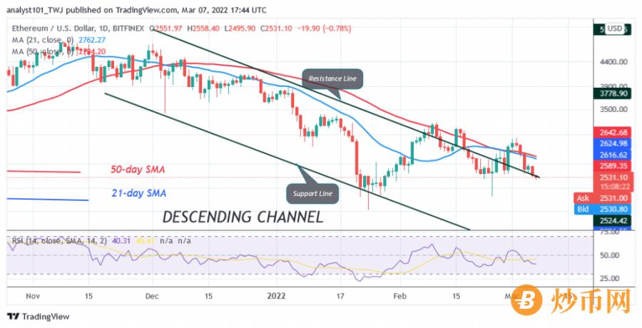 eth chart crypto,Understanding ETH Chart Crypto: A Comprehensive Guide