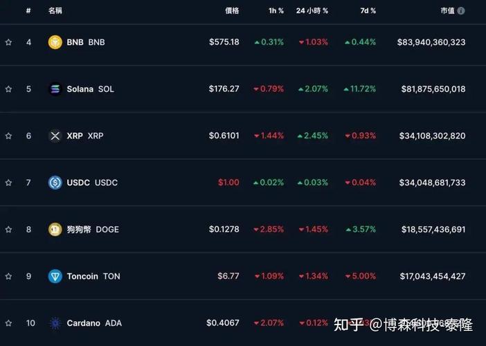 .62 eth to usd,Understanding the Exchange Rate: .62 ETH to USD