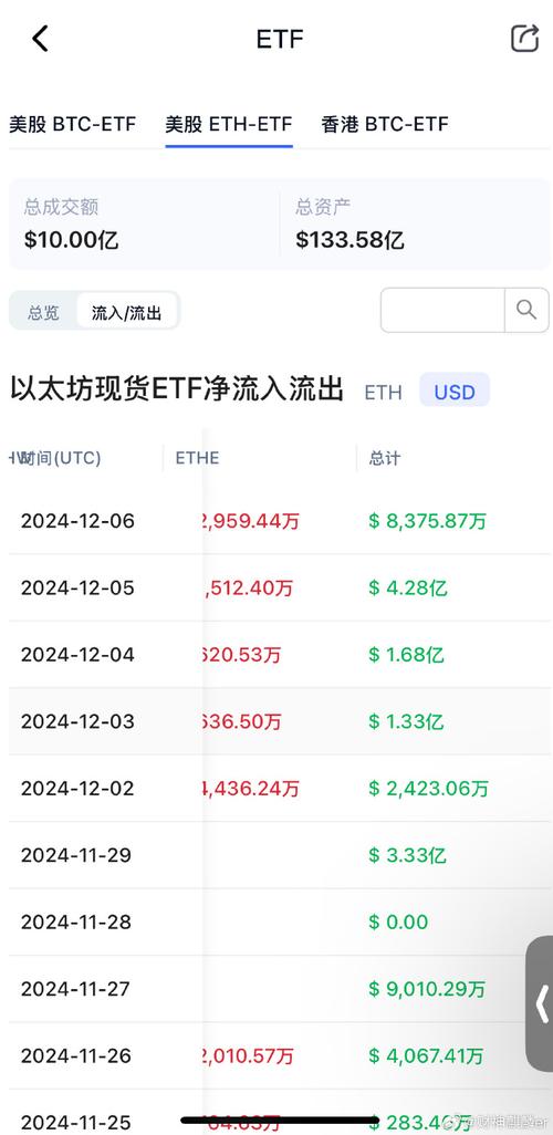 .0025 eth to usd,Understanding the Conversion Rate of 0.0025 ETH to USD: A Comprehensive Guide