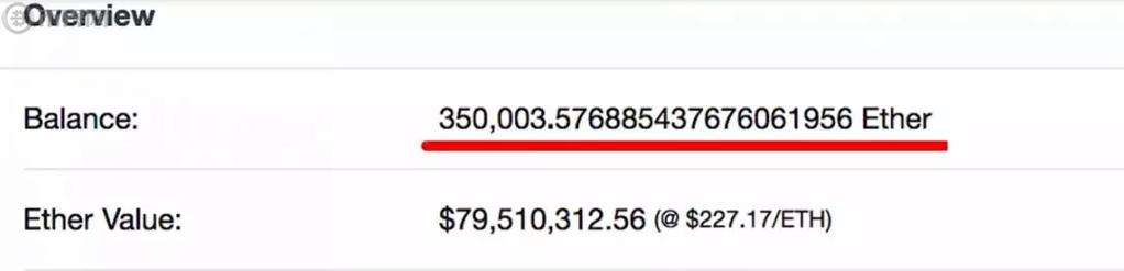 0.38130963 eth balance,Unlocking the Potential of Your 0.38130963 ETH Balance