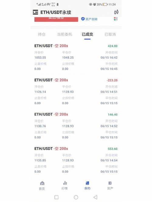 .124 eth,Understanding the .124 ETH: A Comprehensive Guide