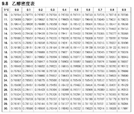 0.789 eth,Understanding the Value of 0.789 ETH