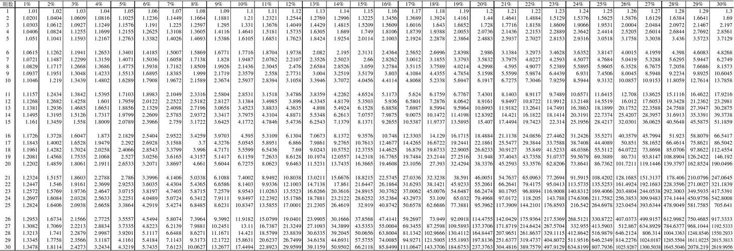 0.0088 eth,Understanding the Value of 0.0088 ETH