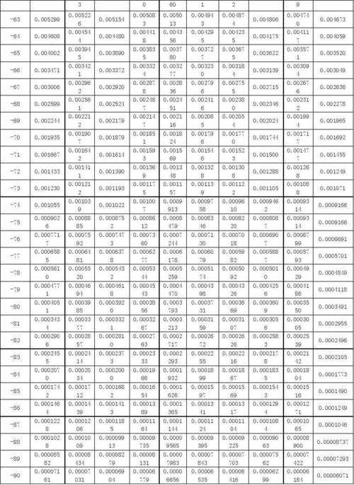 0.00411 eth,0.00411 ETH: A Detailed Multi-Dimensional Overview