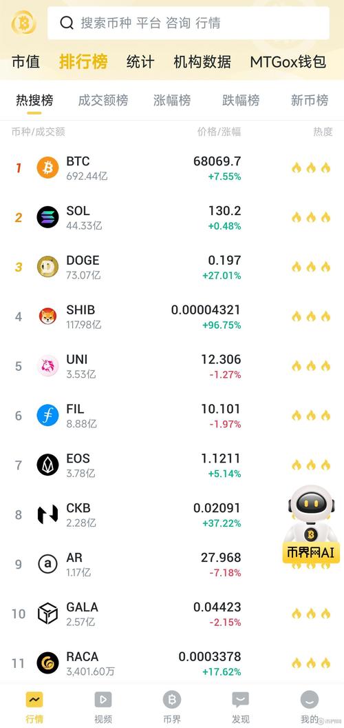 .016 eth to usd,Understanding the Conversion Rate