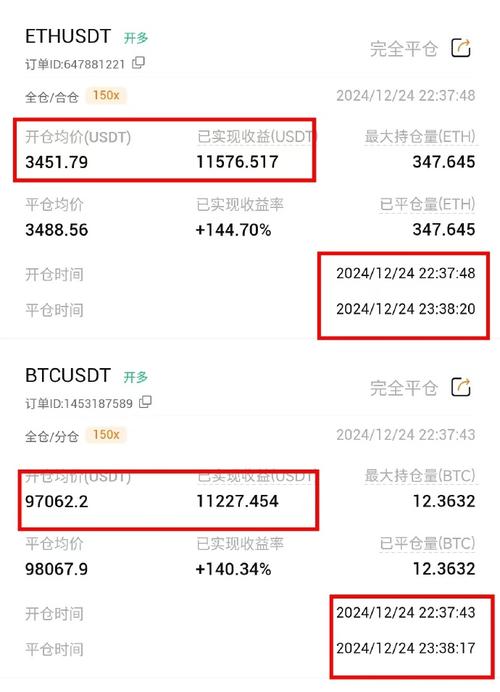 0.348 eth to usd,Understanding the Conversion Rate: 0.348 ETH to USD