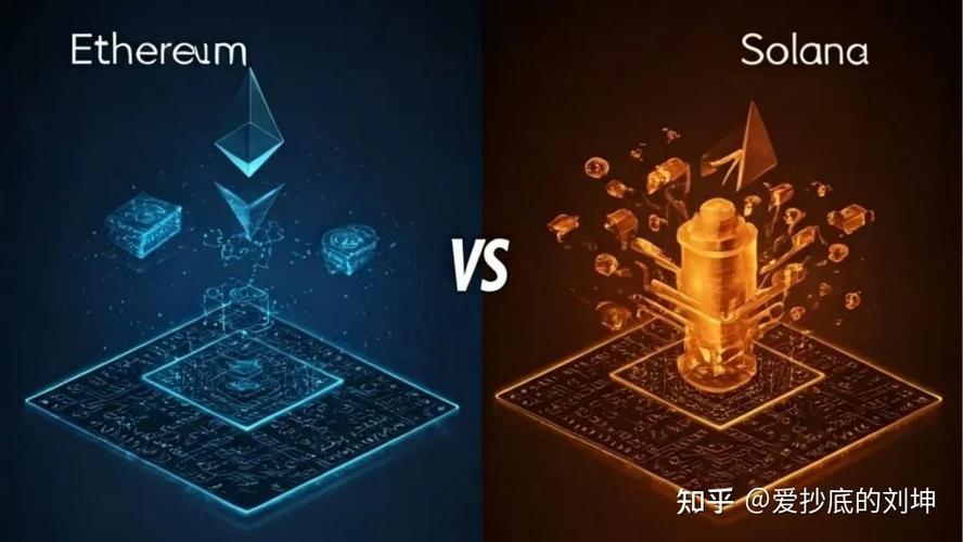 .x vs .eth domain,Understanding the Basics