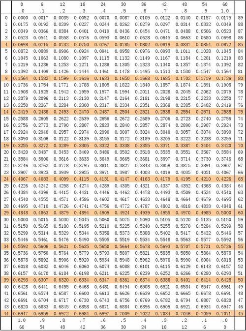 0.3255 eth,Understanding the Value of 0.3255 ETH