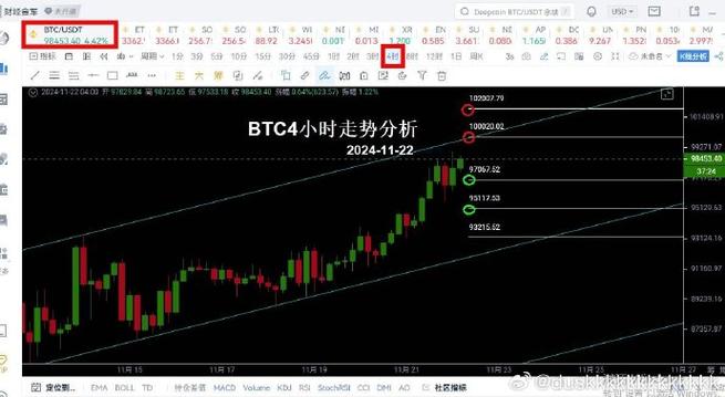 00021 eth to usd,00021 ETH to USD: A Comprehensive Guide