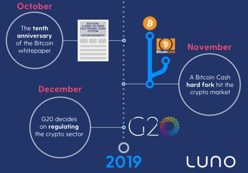 0.05 eth to naira on luno,Understanding the Conversion of 0.05 ETH to Naira on Luno