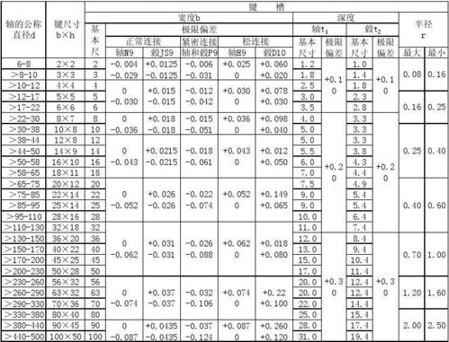 0.0125 eth,Understanding the Value of 0.0125 ETH