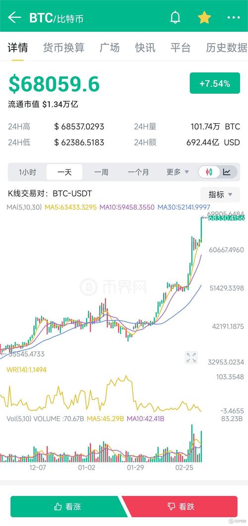 0.26 eth in usd,Understanding the Value of 0.26 ETH in USD: A Comprehensive Guide