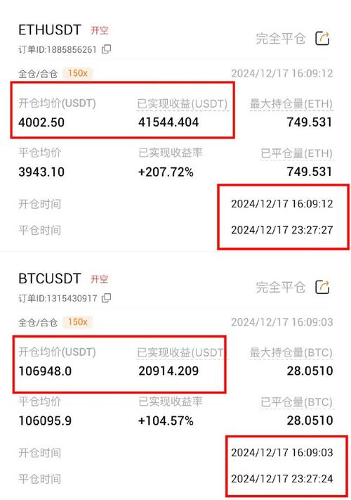 0.11 eth to usdt,Understanding the Exchange Rate: 0.11 ETH to USDT