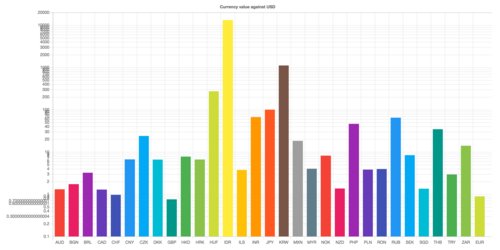 0.00860000 eth in usd,Understanding the Value of 0.00860000 ETH in USD: A Comprehensive Guide